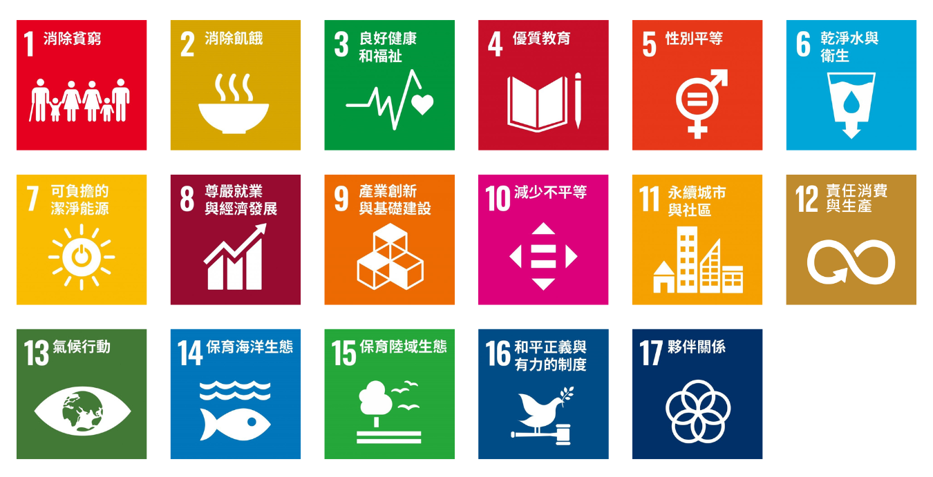 南大回應SDGs-1300.png