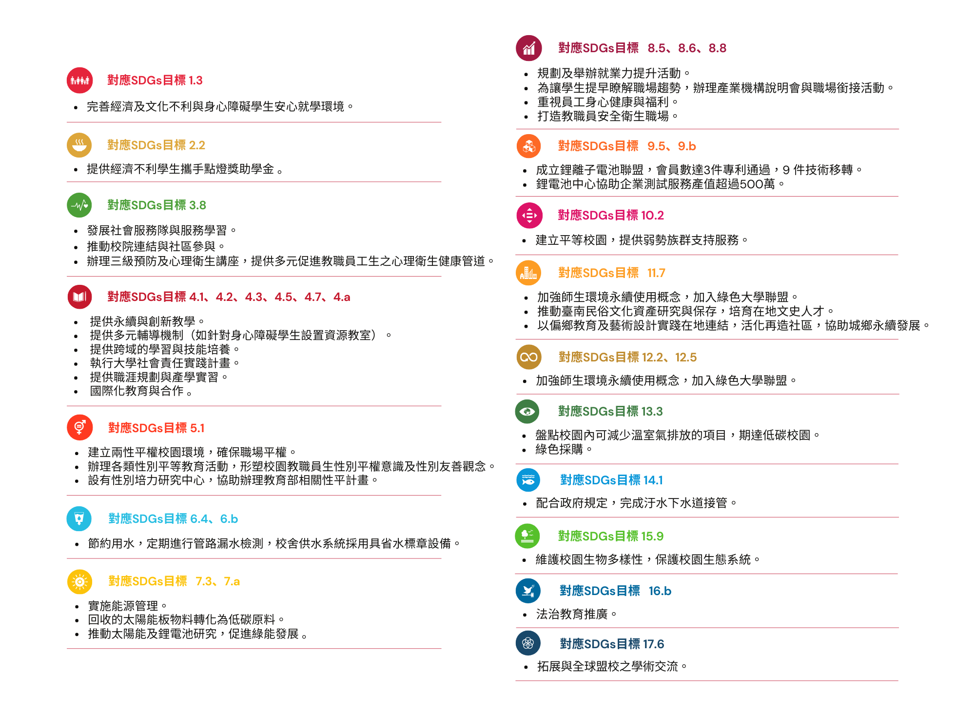 南大積極回應SDGs目標，透過多項措施促進社會發展。包括為經濟弱勢及身心障礙學生提供支持、推動心理健康與社會服務、優化教育質量及性別平等，並加強環境保護與綠能發展。此外，校方積極提供職涯規劃、提升勞動與經濟成長、推動創新及基礎建設、改善校園生態，並促進國際合作與永續發展。