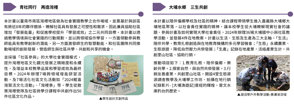 「青社同行 再造灣裡」以臺南市南區灣裡地區做為社會實踐教學之場域，並透過跨領域協作學習，和社區團隊共同推動場域的創新發展，2024年辦理7場跨領域增能研習、7場活化社區文化活動，學生共創作出50件社區文化作品。「大埔水鄉 三生共創」以陪伴偏鄉學校及社區的精神，帶領學生進入嘉義縣大埔鄉大埔地區聚落，2024年辦理36場大埔國中小與社區教學活動，並發展4件在地教案。