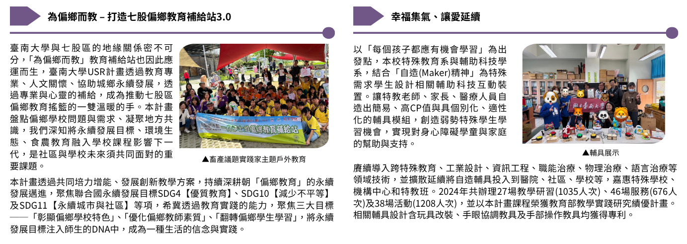 「為偏鄉而教-打造七股偏鄉教育補給站3.0」計畫結合教育專業，致力於城鄉永續發展，針對偏鄉學校問題與需求進行盤點，並將環境生態、食農教育融入學校課程，深化學童學習影響力。「幸福集氣、讓愛延續」計畫則由本校特教系與輔助科技學系，設計輔助科技互動裝置，實質回應特殊需求學生與其家庭之需求，提供溫暖而具體的支持與陪伴。