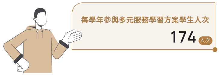 多元服務學習方案.png