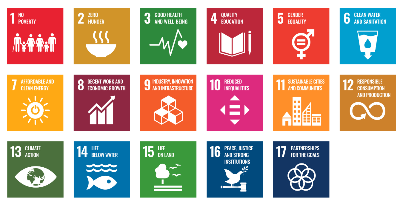 NUTN response to SDGs-1300.png